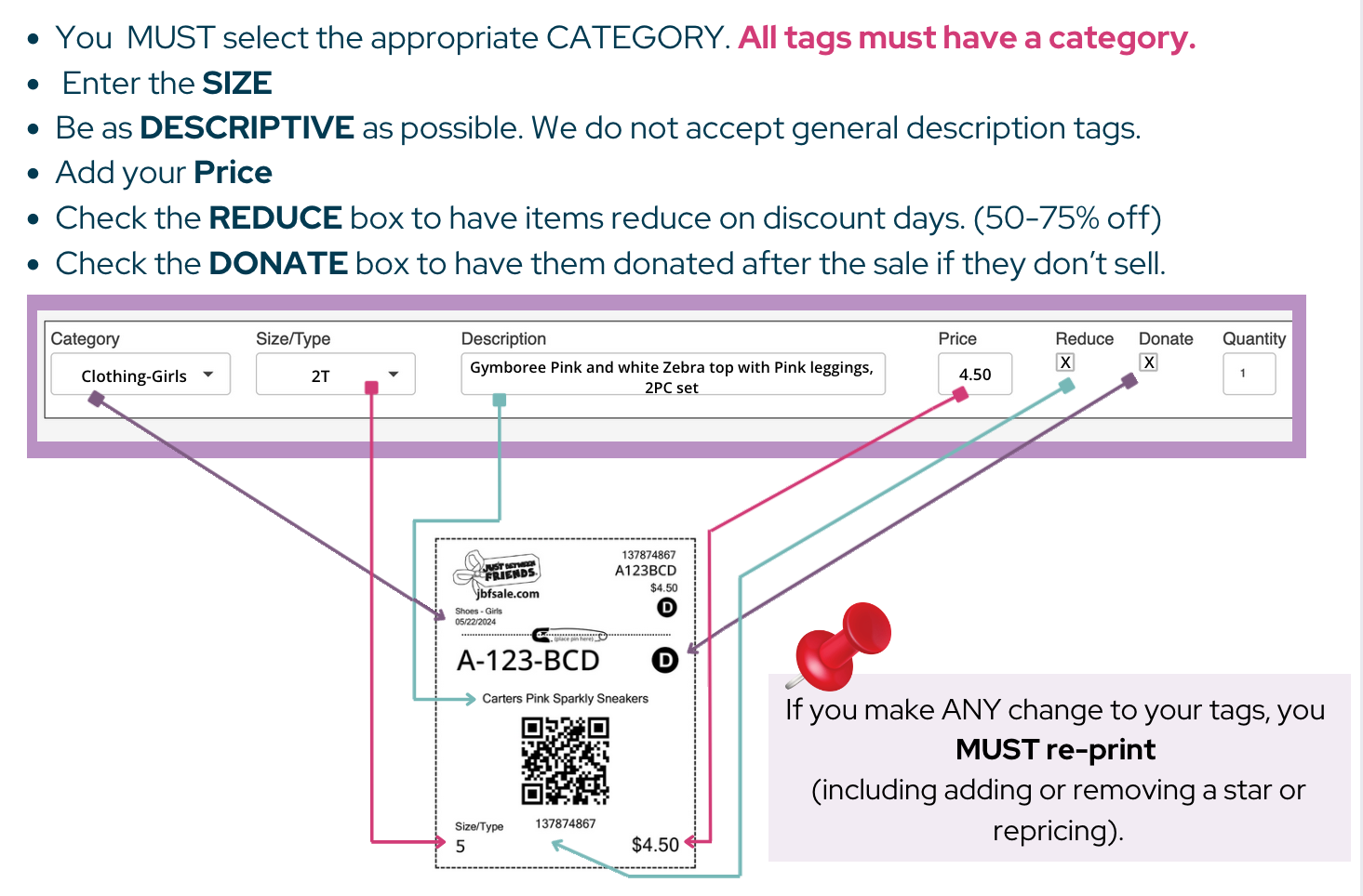 Phone showing the JBF online tagging system with printed price tags and tagging gun